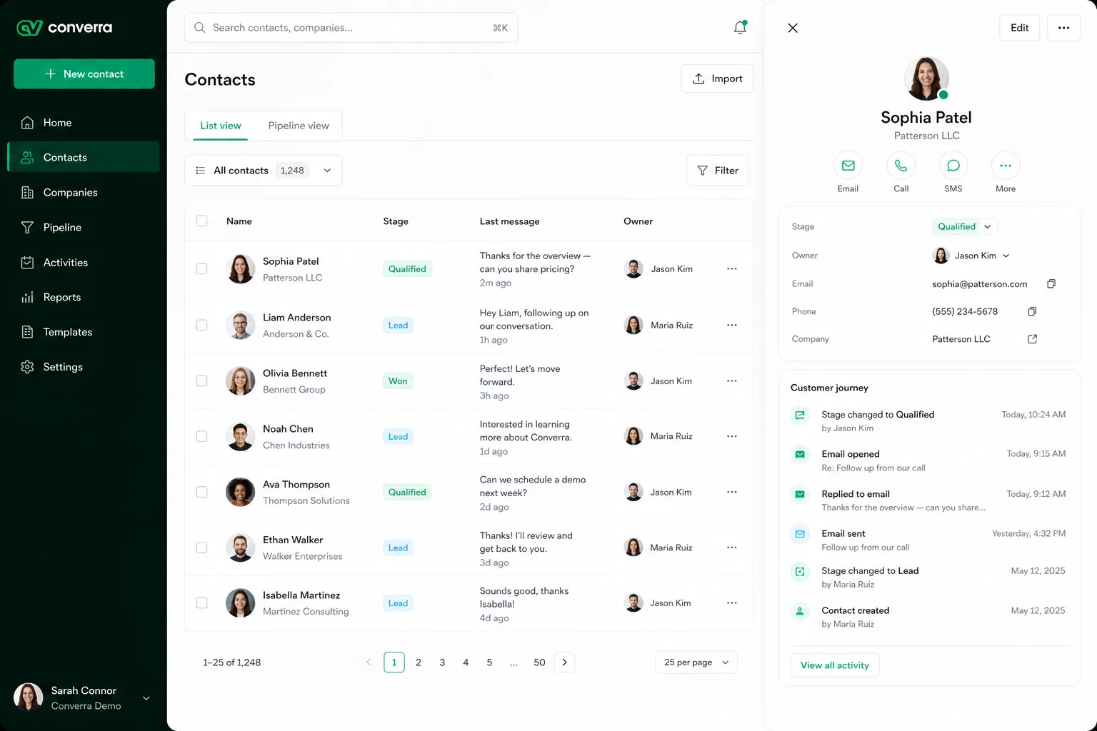 Converra contacts list with pipeline stages and a customer journey timeline